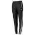 adidas Womens Condivo 12 Soccer Training Pant