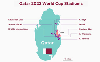 World Cup 2022 Qatar Venue Map