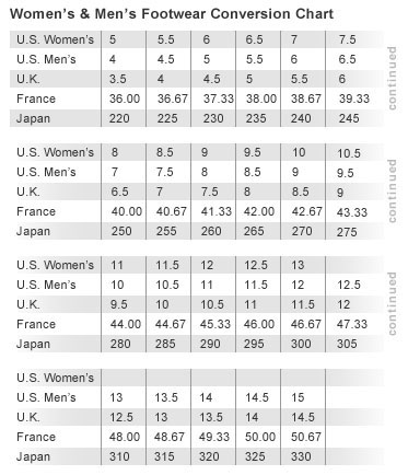 Adidas Mens To Womens Shoe Size Conversion Chart