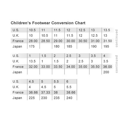 Adidas Size Chart Kid Shoes